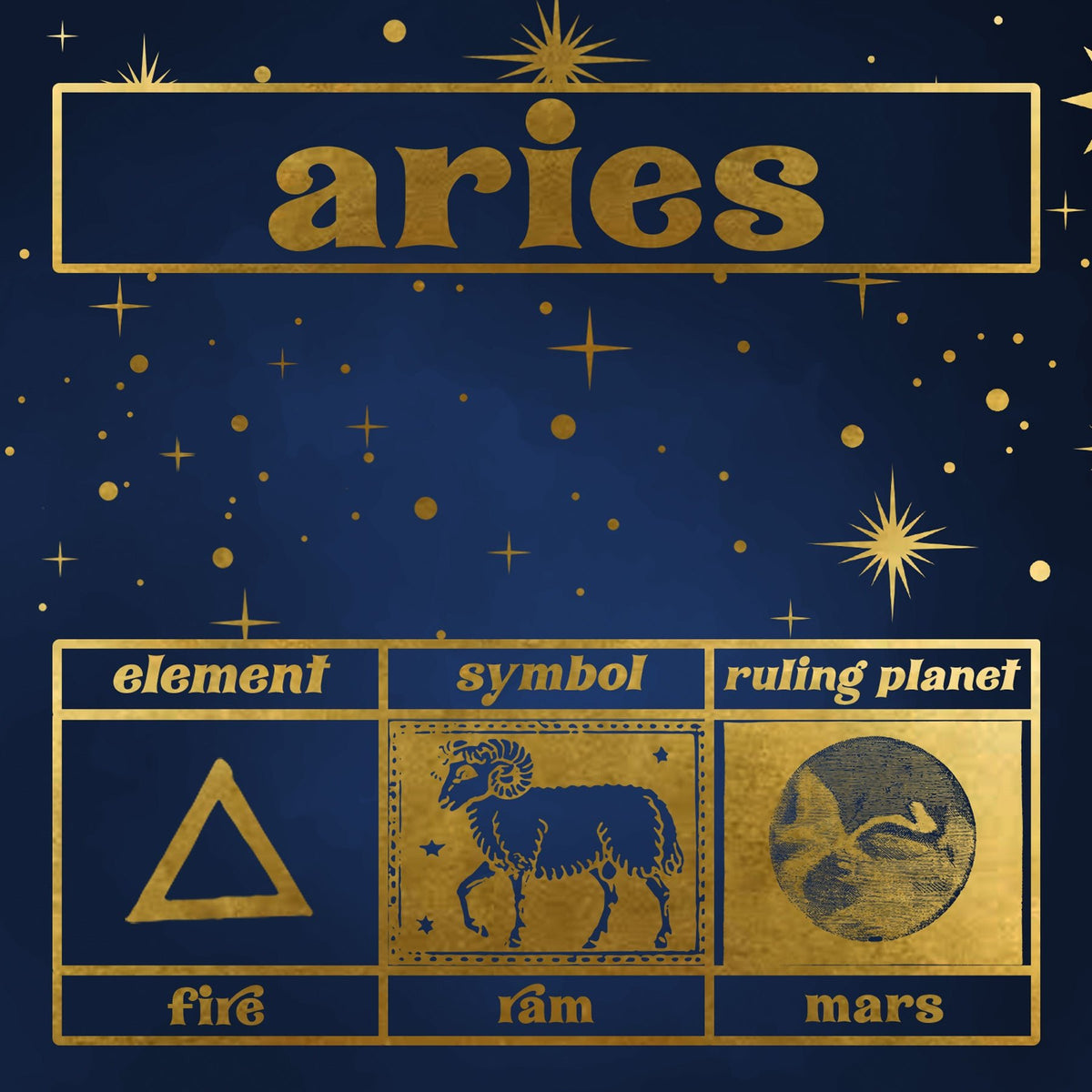 Aries Zodiac Gift Box Set - Dear Ava