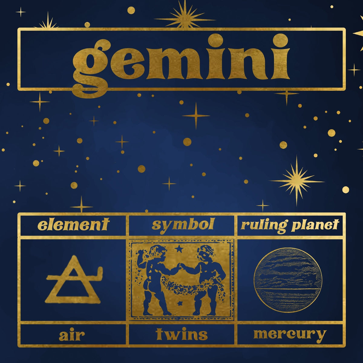 Gemini Zodiac Gift Box Set - Dear Ava