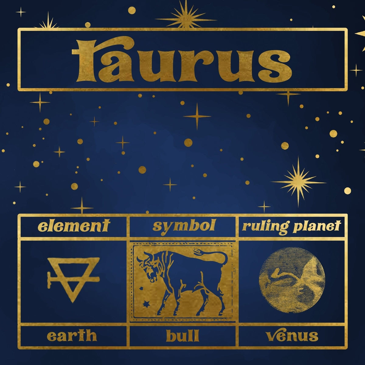 Taurus Zodiac Gift Box Set - Dear Ava