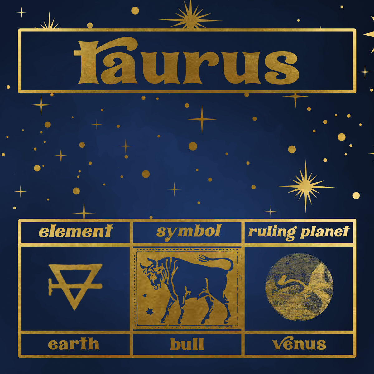 Taurus Zodiac Gift Box Set
