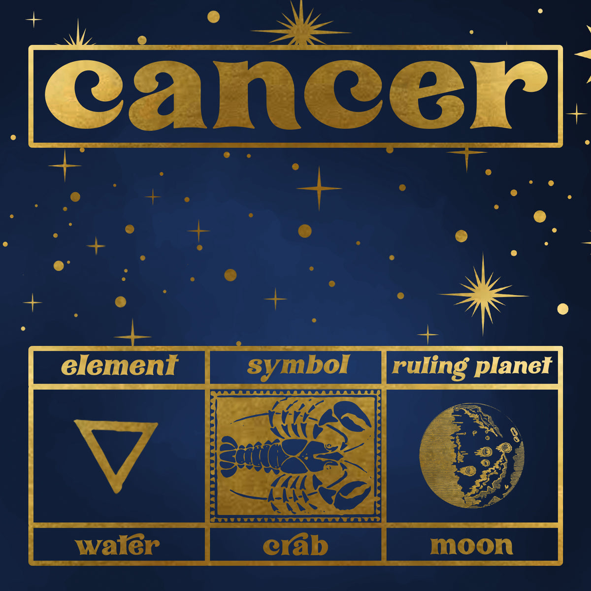 Cancer Zodiac Gift Box Set