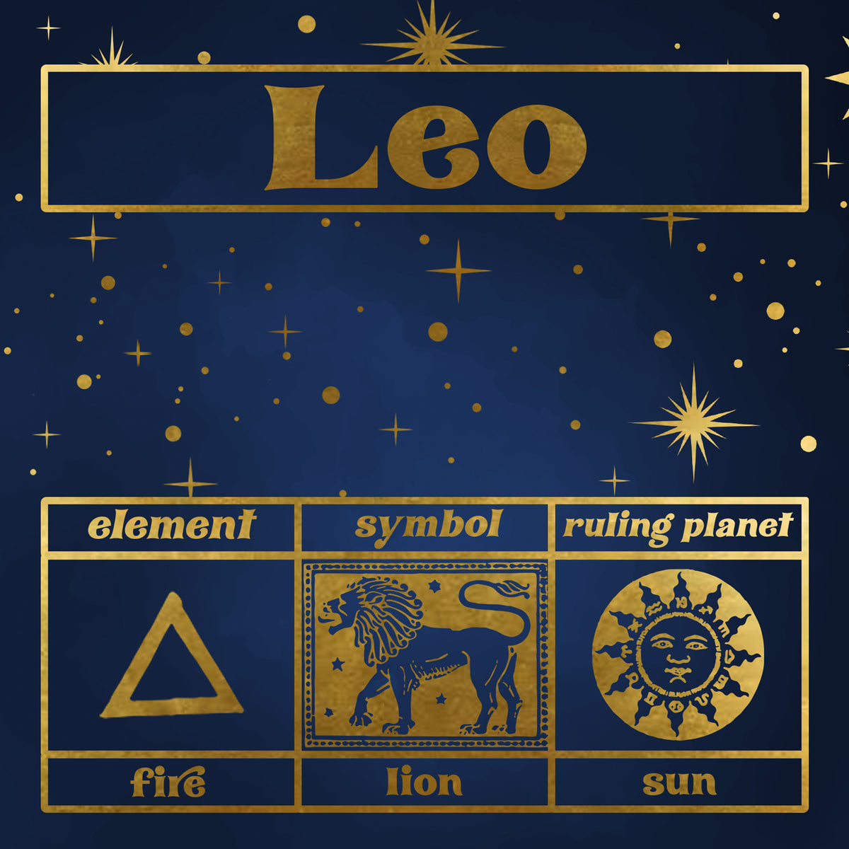 Leo Zodiac Gift Box Set