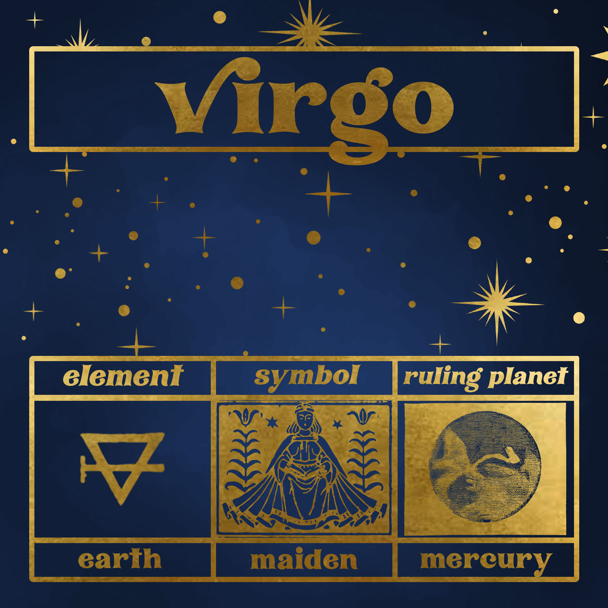 Virgo Zodiac Gift Box Set