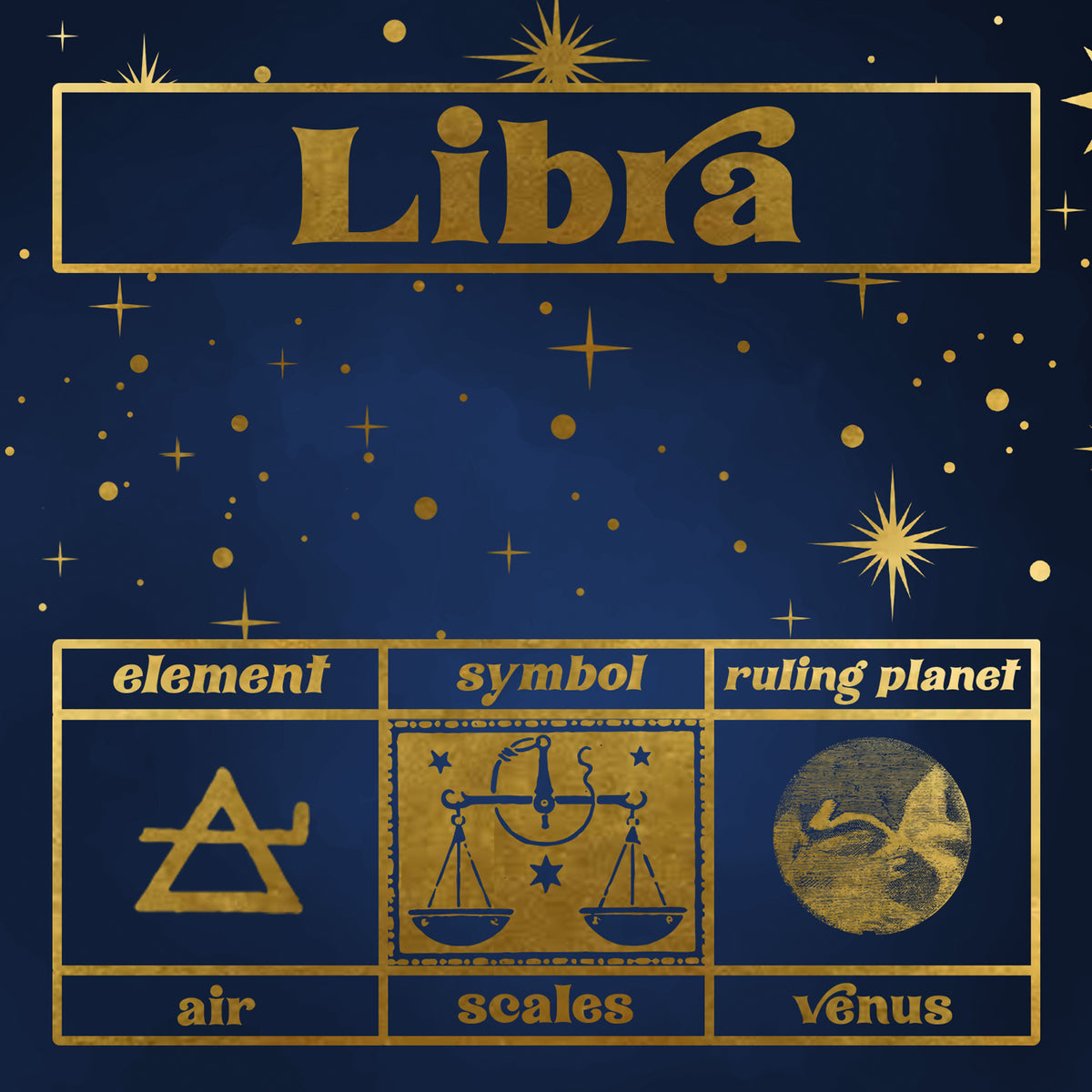 Libra Zodiac Gift Box Set