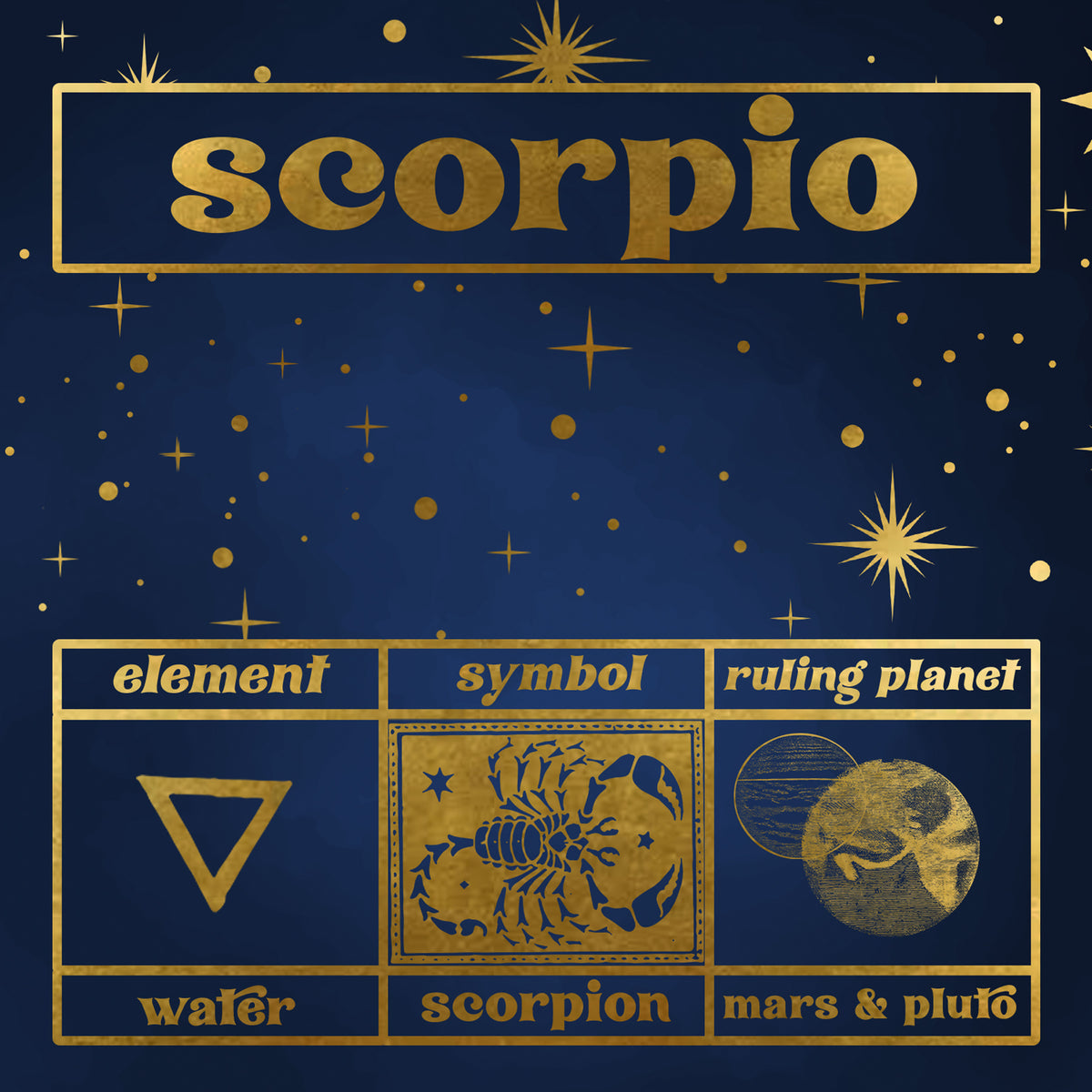 Scorpio Zodiac Gift Box Set