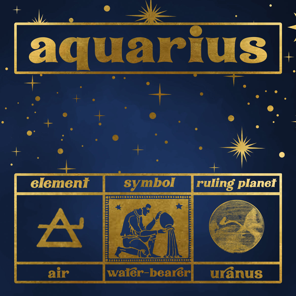 Aquarius Zodiac Gift Box Set