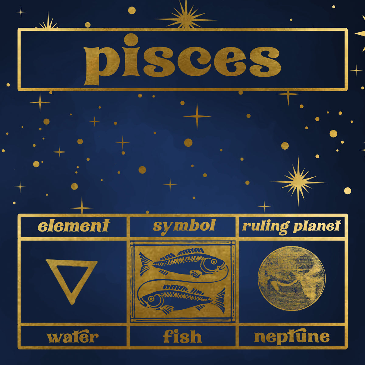 Pisces Zodiac Gift Box Set